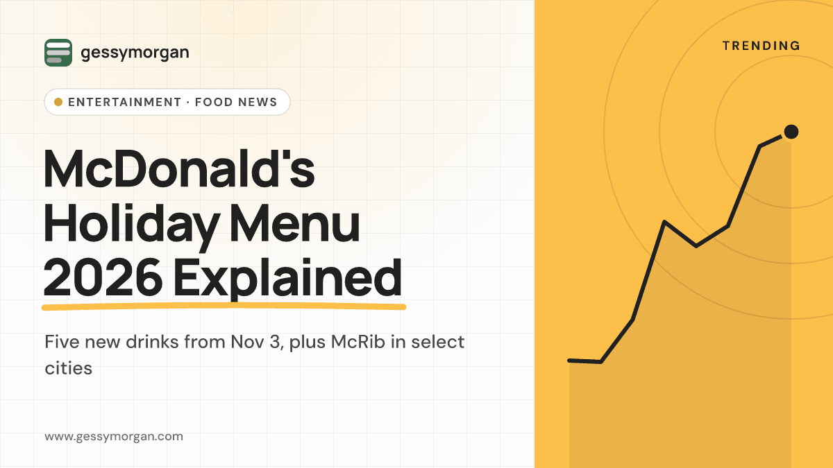 GessyMorgan cover graphic reading McDonald's Holiday Menu 2026 Explained, with the subline five new drinks from Nov 3, plus McRib in select cities.