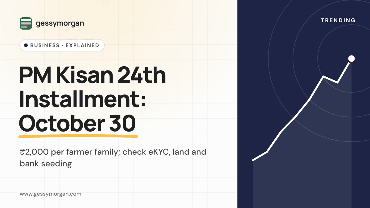 GessyMorgan cover graphic reading PM Kisan 24th Installment: October 30, with a note to check eKYC, land and bank seeding.