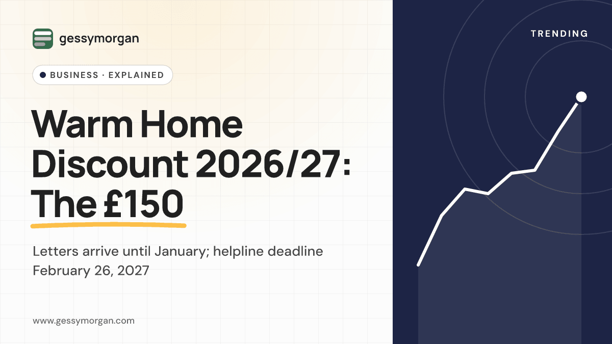 Branded cover graphic reading Warm Home Discount 2026/27: The £150, noting letters until January and the February 26, 2027 deadline.