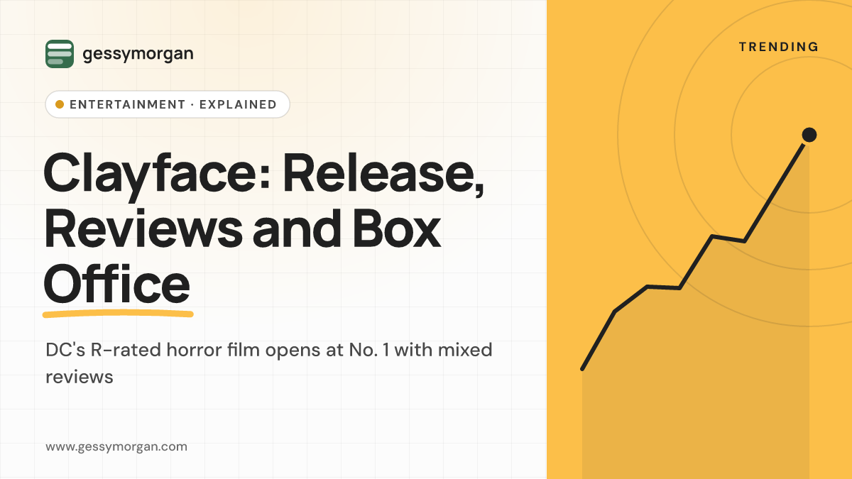 Branded cover graphic reading Clayface: Release, Reviews and Box Office.