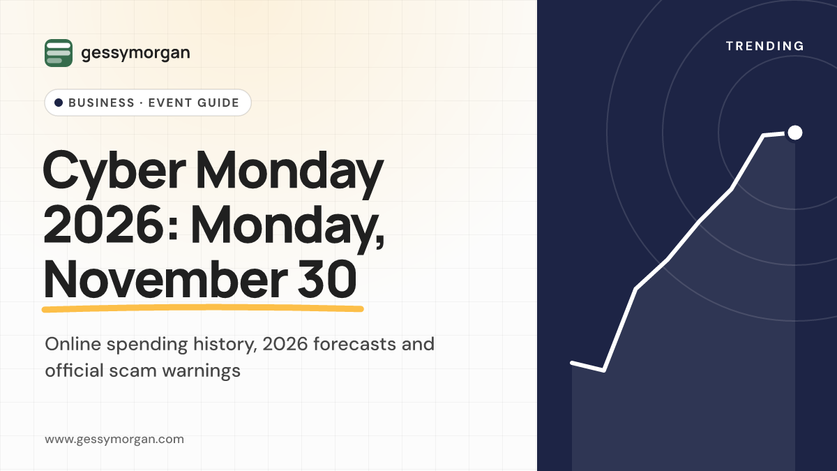 Branded cover graphic reading Cyber Monday 2026: Monday, November 30, with a subline about spending history, forecasts and scam warnings.