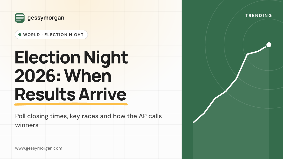 Branded cover graphic reading Election Night 2026: When Results Arrive, with a subline about poll closing times, key races and AP race calls.