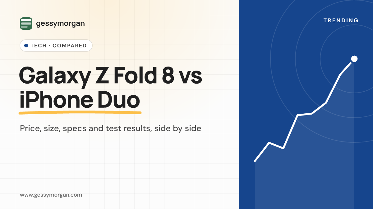 Branded cover graphic reading Galaxy Z Fold 8 vs iPhone Duo.