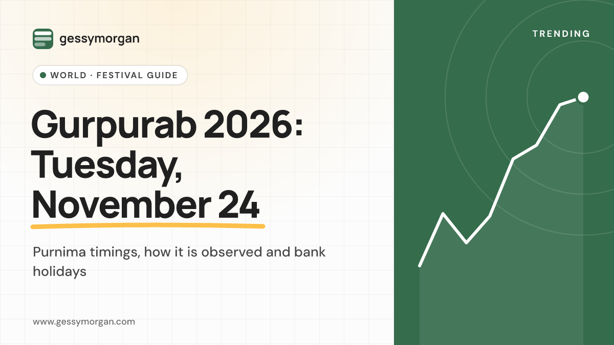 Branded graphic reading Gurpurab 2026: Tuesday, November 24, with the subline Purnima timings, how it is observed and bank holidays.