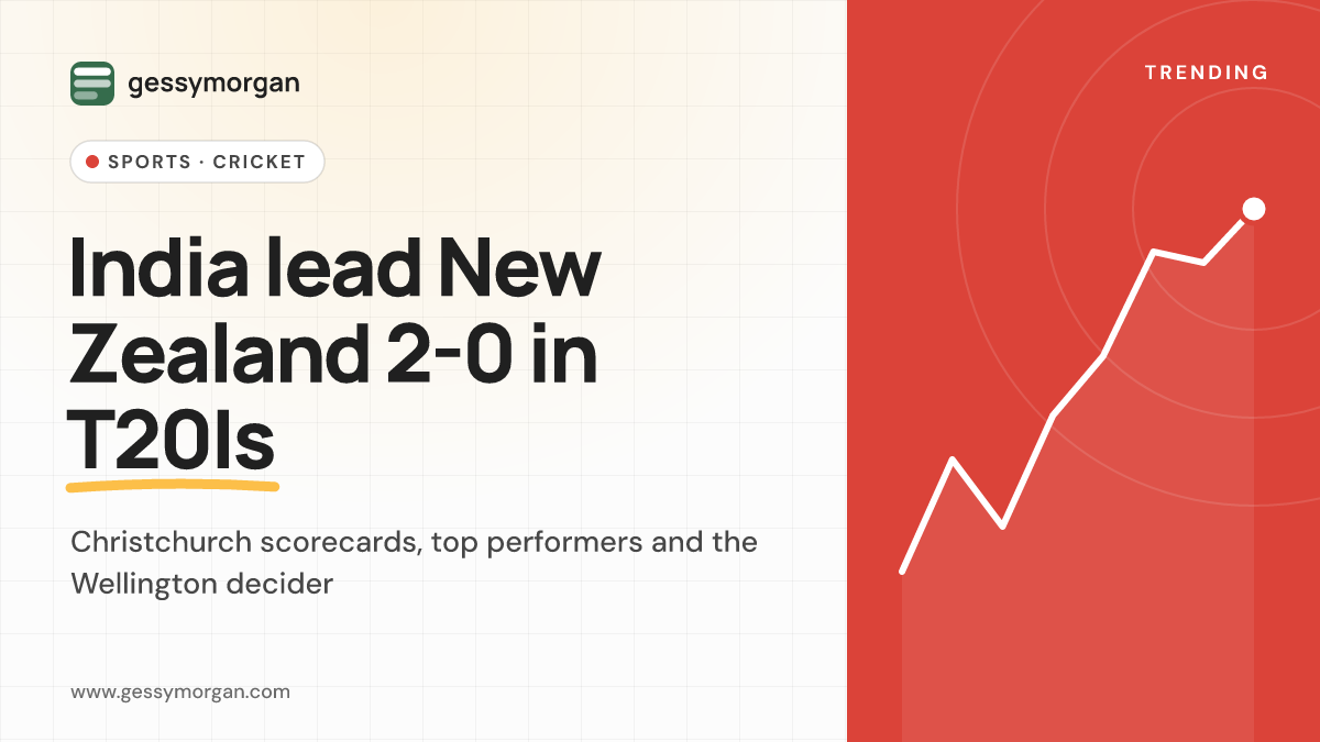 Branded cover graphic reading India lead New Zealand 2-0 in T20Is.