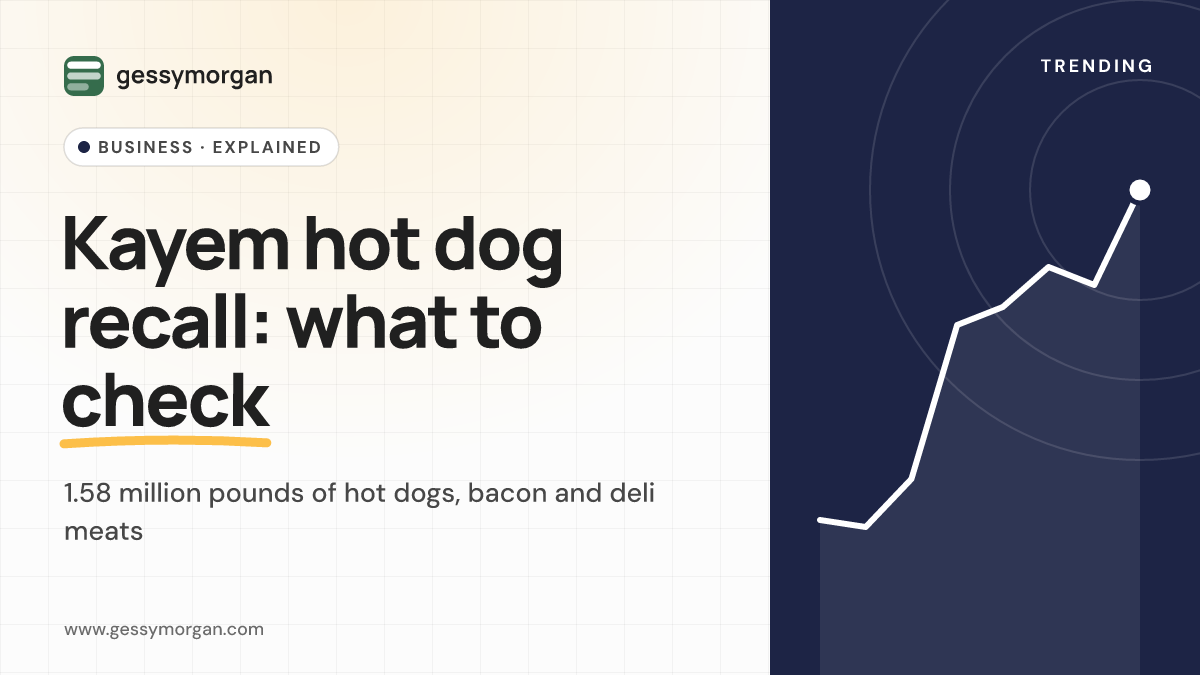 Branded cover graphic for the Kayem hot dog recall, noting 1.58 million pounds of hot dogs, bacon and deli meats.