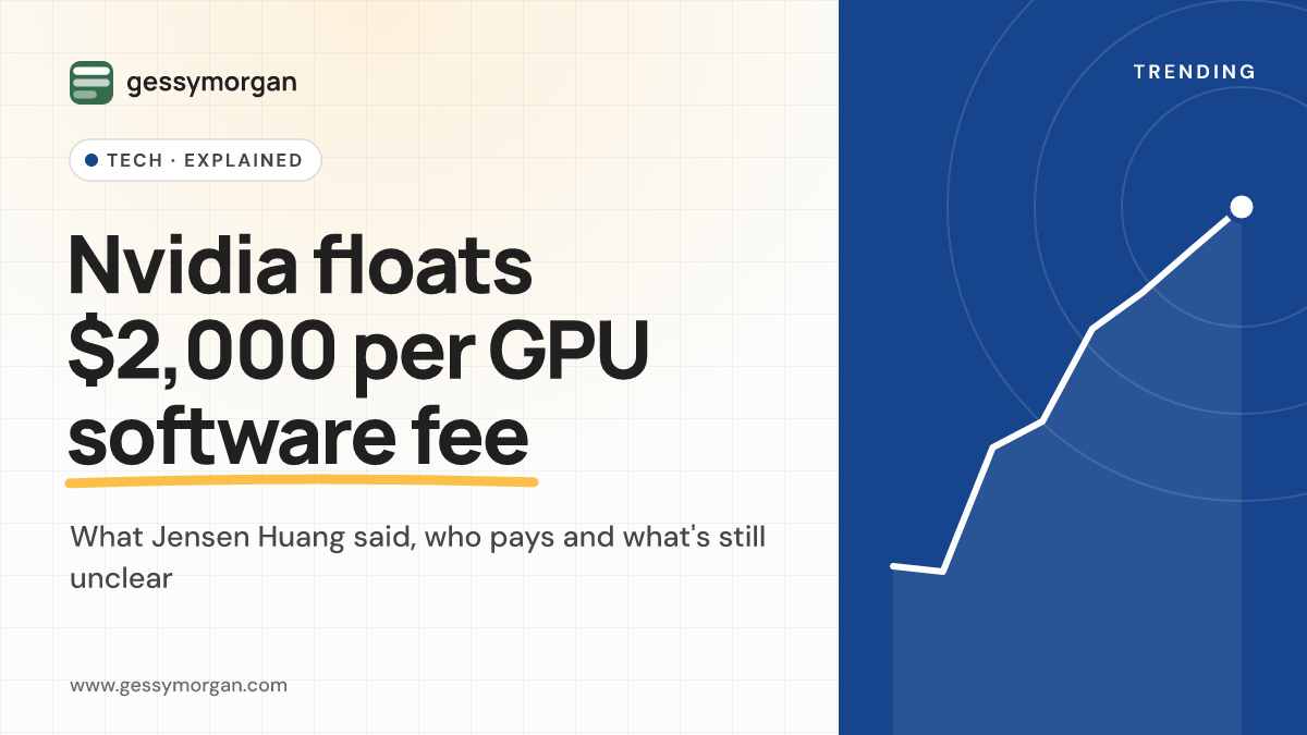 Branded cover graphic reading Nvidia floats $2,000 per GPU software fee, with a subline about what Jensen Huang said and what remains unclear.