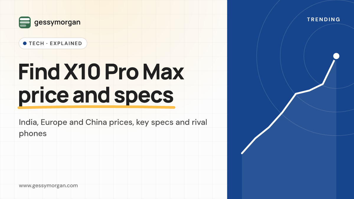 Branded cover graphic reading Find X10 Pro Max price and specs, with a subline about prices in India, Europe and China, key specs and rivals.