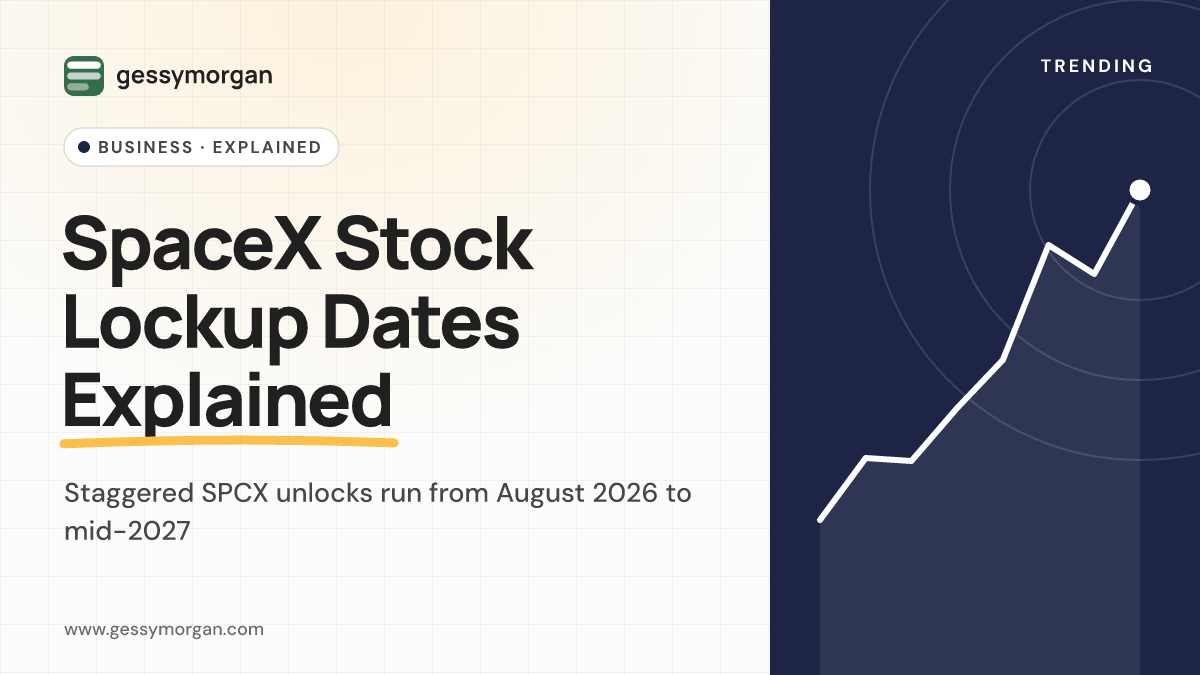 Branded cover graphic reading SpaceX Stock Lockup Dates Explained, with a note that staggered SPCX unlocks run from August 2026 to mid-2027.