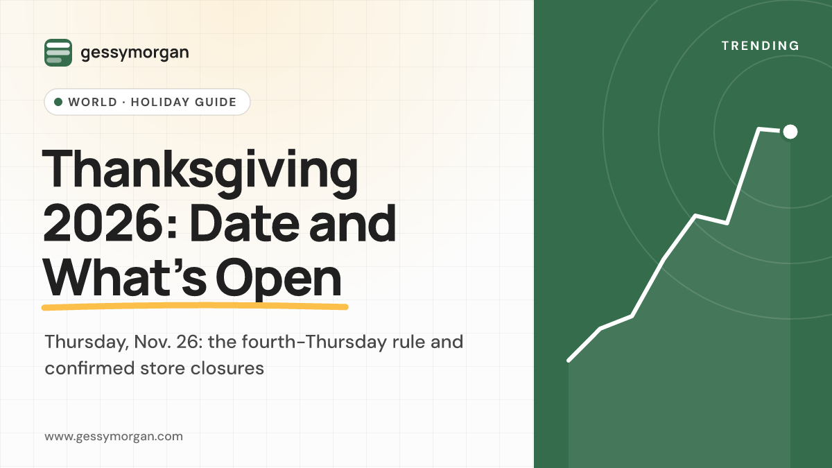 Branded cover graphic reading Thanksgiving 2026: Date and What's Open, with a subline about the fourth-Thursday rule and confirmed store closures.