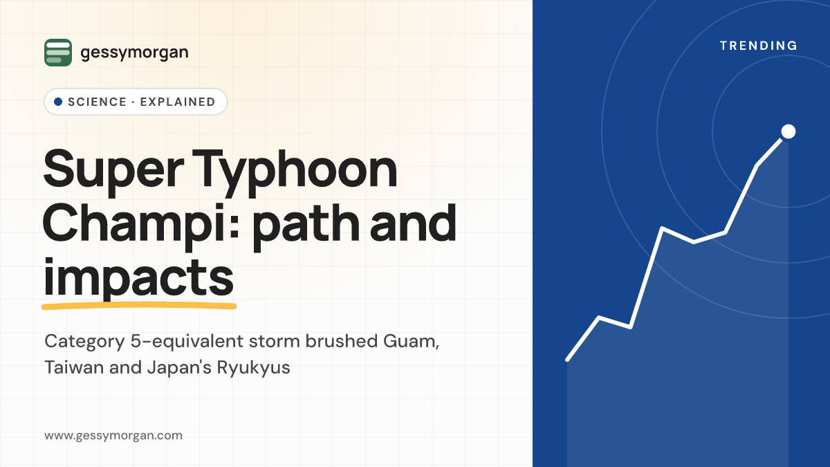 Branded cover graphic reading Super Typhoon Champi: path and impacts, noting the Category 5-equivalent storm brushed Guam, Taiwan and Japan's Ryukyu Islands.