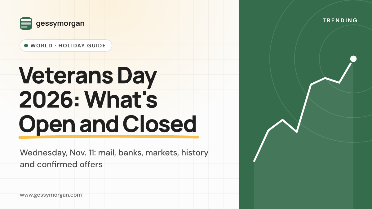 Branded cover graphic reading Veterans Day 2026: What's Open and Closed, with a subline listing mail, banks, markets, history and confirmed offers.