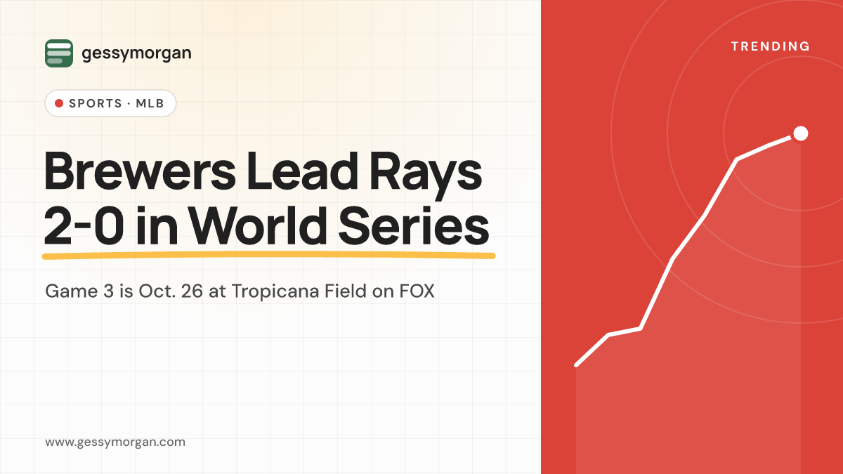 Branded cover graphic reading Brewers Lead Rays 2-0 in World Series, with a subline about Game 3 on October 26.