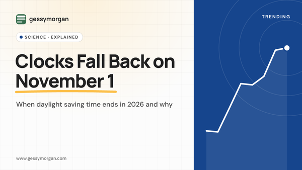Branded graphic reading Clocks Fall Back on November 1, with the subline when daylight saving time ends in 2026 and why.