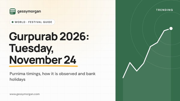 Branded graphic reading Gurpurab 2026: Tuesday, November 24, with the subline Purnima timings, how it is observed and bank holidays.