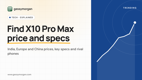 Branded cover graphic reading Find X10 Pro Max price and specs, with a subline about prices in India, Europe and China, key specs and rivals.