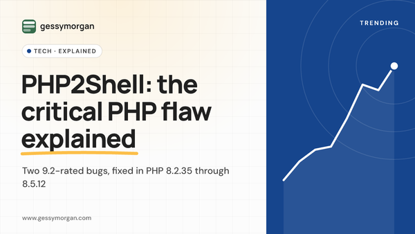 Branded cover graphic reading PHP2Shell: the critical PHP flaw explained.