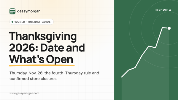 Branded cover graphic reading Thanksgiving 2026: Date and What's Open, with a subline about the fourth-Thursday rule and confirmed store closures.